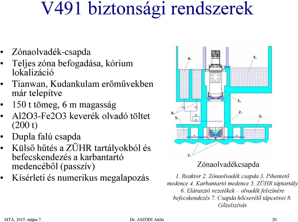(passzív) Kísérleti és numerikus megalapozás Zónaolvadékcsapda 1. Reaktor 2. Zónaolvadék csapda 3. Pihentető medence 4. Karbantartó medence 5.