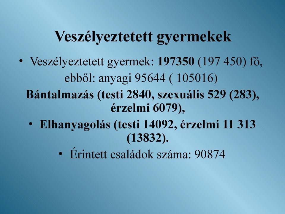 (testi 2840, szexuális 529 (283), érzelmi 6079),