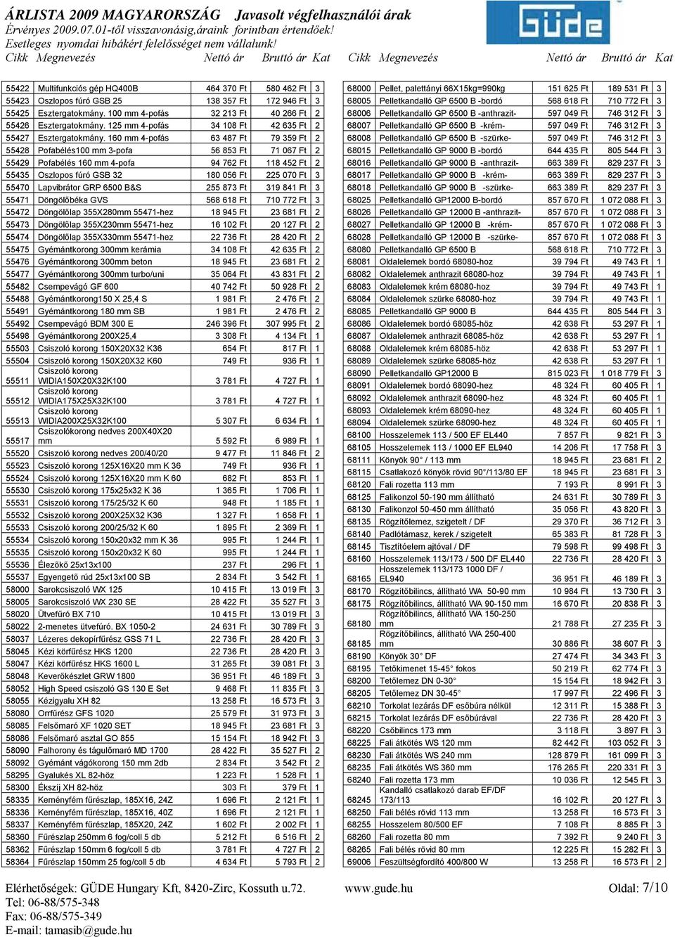 160 mm 4-pofás 63 487 Ft 79 359 Ft 2 55428 Pofabélés100 mm 3-pofa 56 853 Ft 71 067 Ft 2 55429 Pofabélés 160 mm 4-pofa 94 762 Ft 118 452 Ft 2 55435 Oszlopos fúró GSB 32 180 056 Ft 225 070 Ft 3 55470