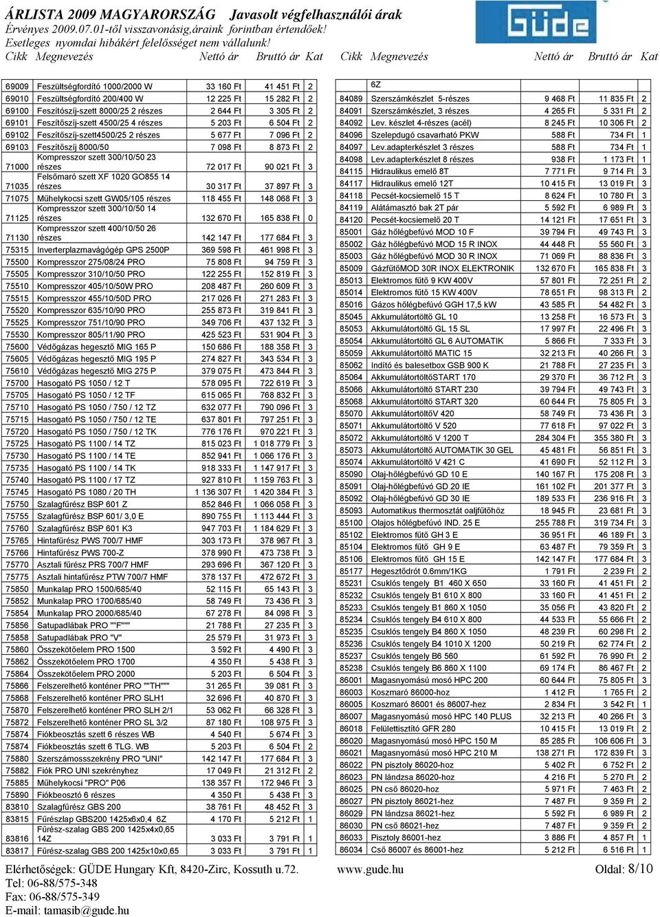 021 Ft 3 71035 Felsőmaró szett XF 1020 GO855 14 részes 30 317 Ft 37 897 Ft 3 71075 Műhelykocsi szett GW05/105 részes 118 455 Ft 148 068 Ft 3 71125 Kompresszor szett 300/10/50 14 részes 132 670 Ft 165