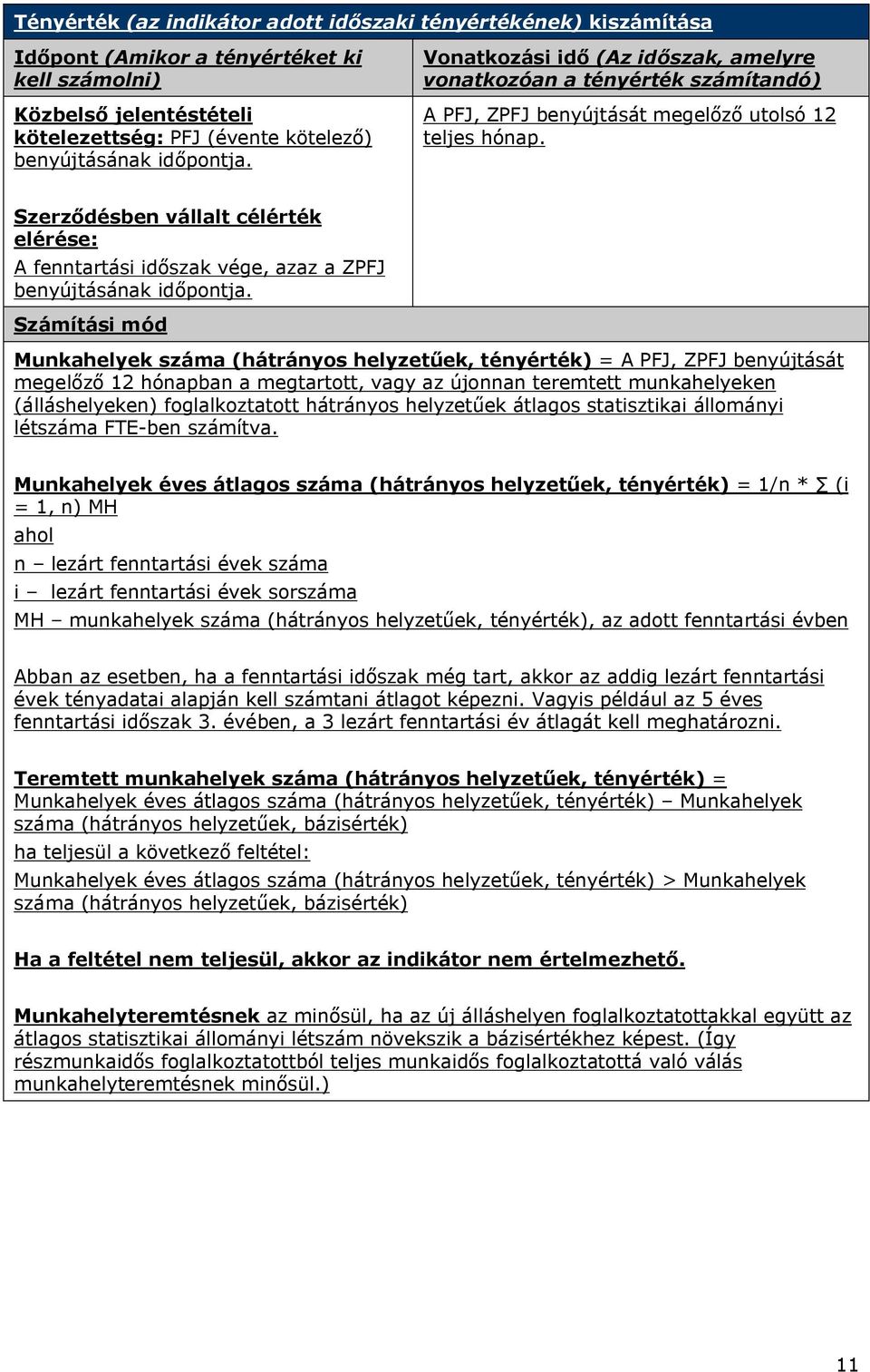 Munkahelyek száma (hátrányos helyzetűek, tényérték) = A PFJ, ZPFJ benyújtását megelőző 12 hónapban a megtartott, vagy az újonnan teremtett munkahelyeken (álláshelyeken) foglalkoztatott hátrányos