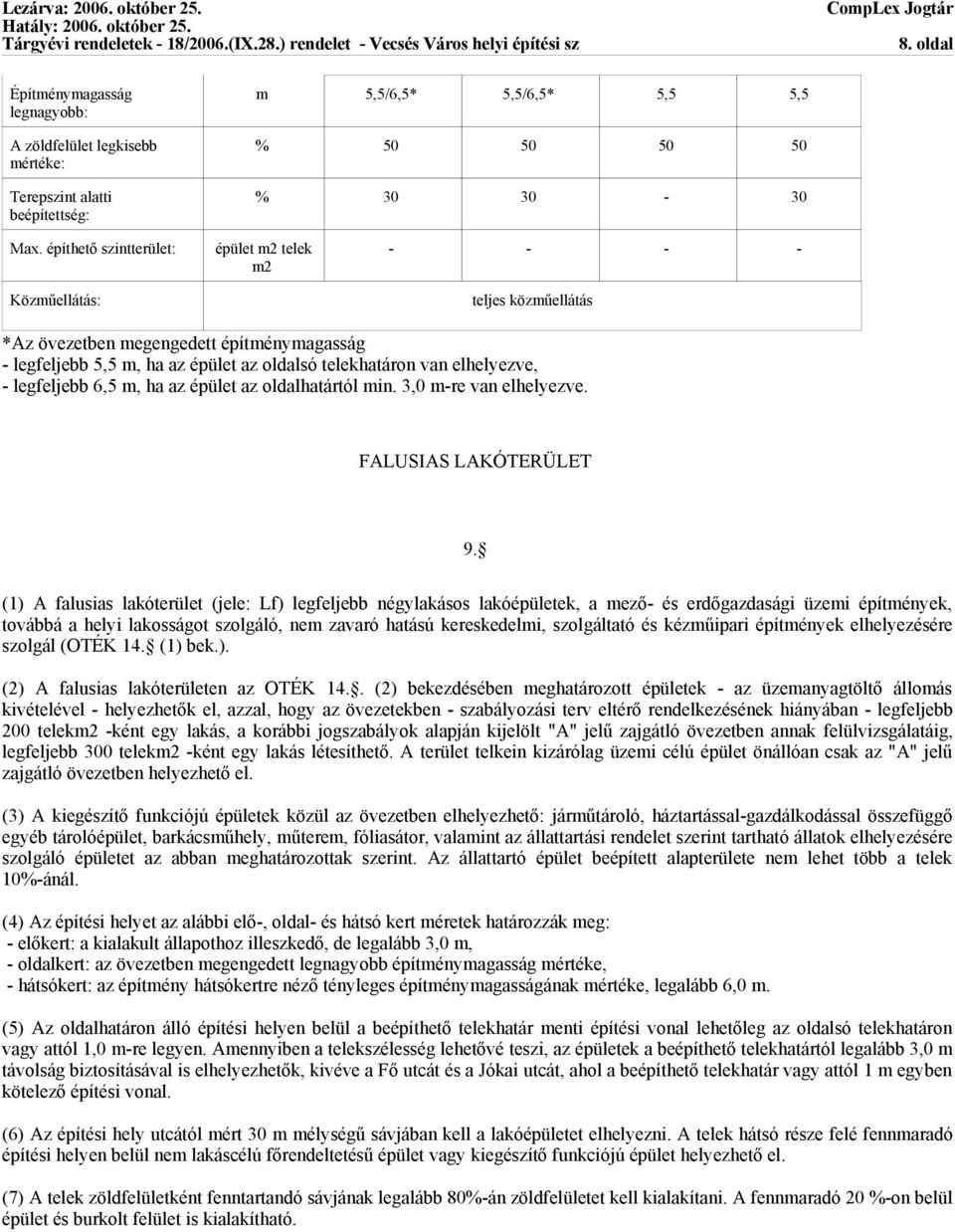 - legfeljebb 6,5 m, ha az épület az oldalhatártól min. 3,0 m-re van elhelyezve. FALUSIAS LAKÓTERÜLET 9.