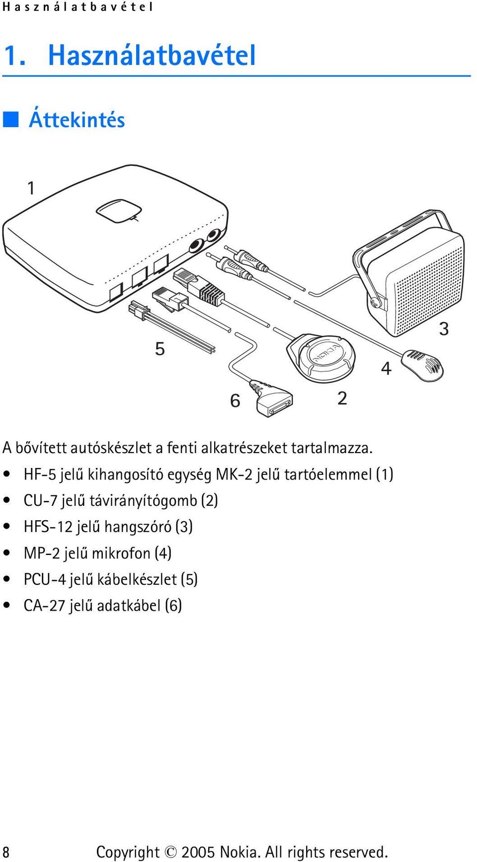 tartalmazza.