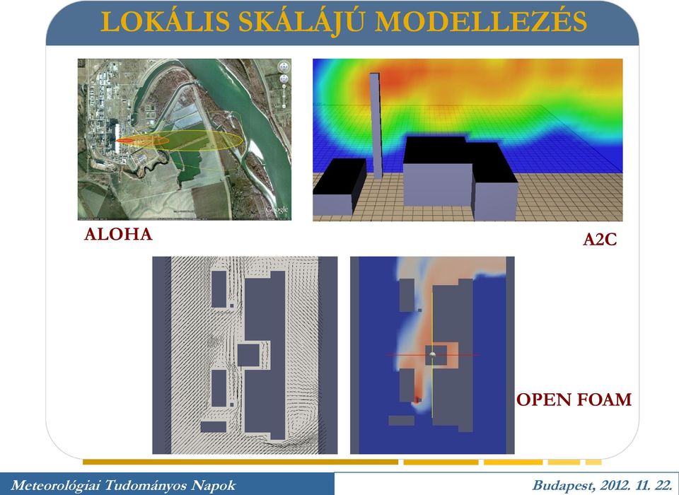 MODELLEZÉS