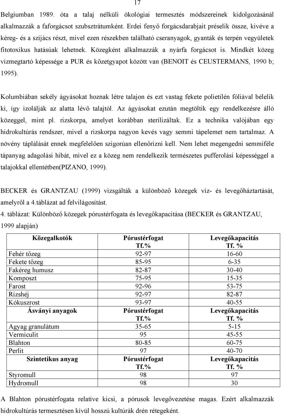 Közegként alkalmazzák a nyárfa forgácsot is. Mindkét közeg vízmegtartó képessége a PUR és kőzetgyapot között van (BENOIT és CEUSTERMANS, 1990 b; 1995).