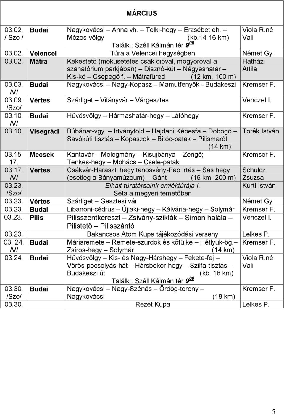 09. Vértes Szárliget Vitányvár Várgesztes Venczel I. 03.10. Budai Hűvösvölgy Hármashatár-hegy Látóhegy 03.10. Visegrádi Búbánat-vgy.