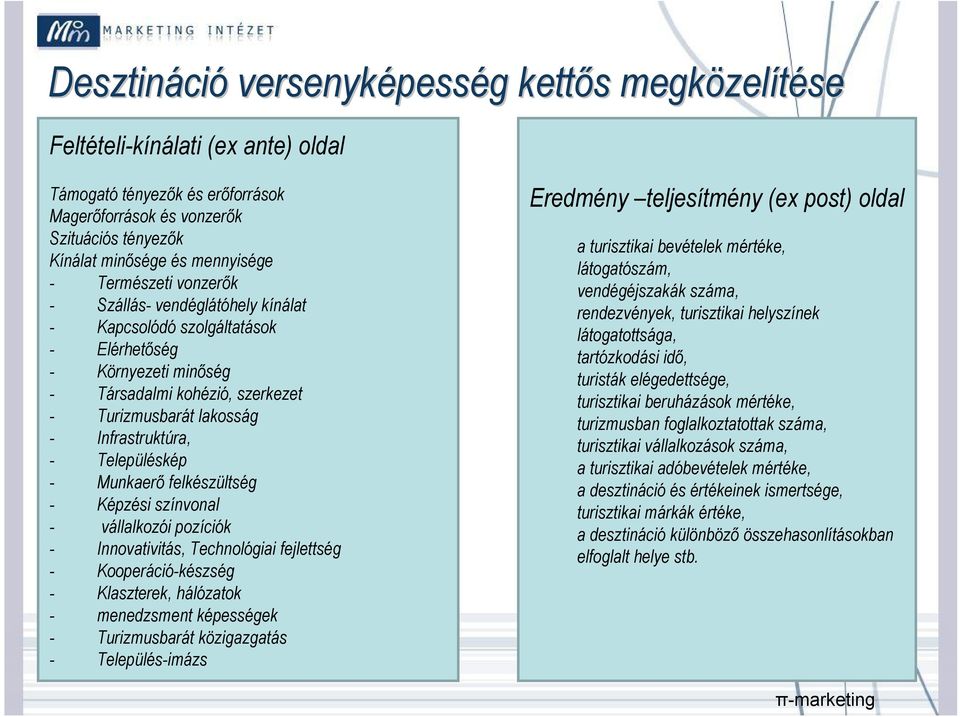 Infrastruktúra, - Településkép - Munkaerő felkészültség - Képzési színvonal - vállalkozói pozíciók - Innovativitás, Technológiai fejlettség - Kooperáció-készség - Klaszterek, hálózatok - menedzsment