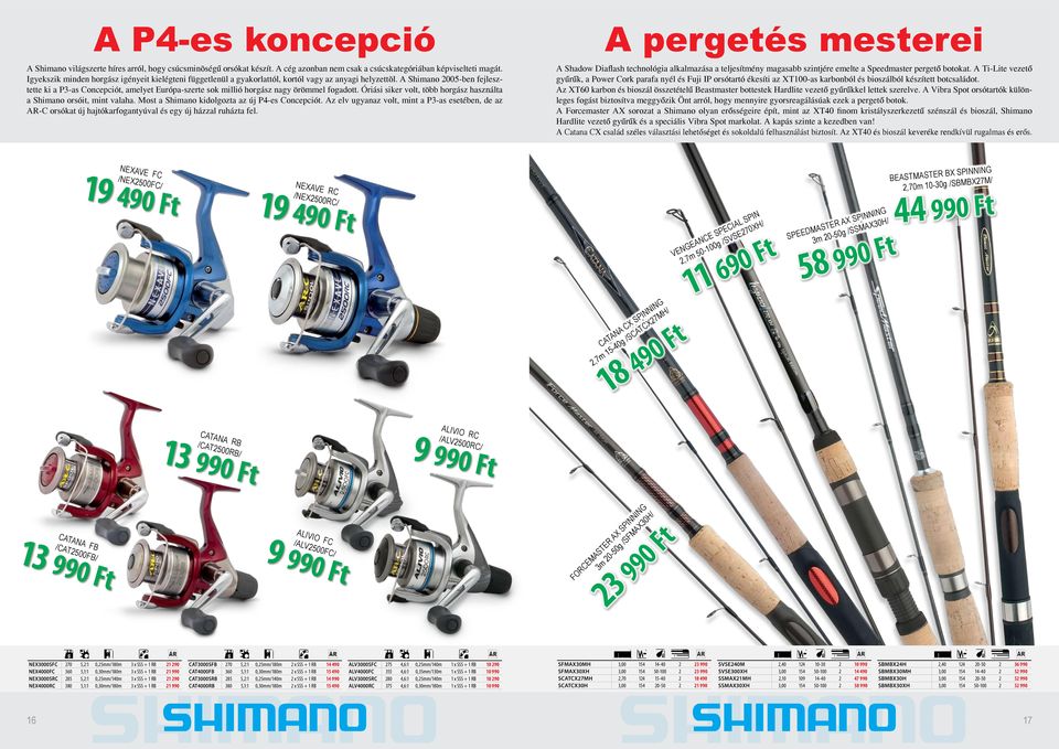Óriási sikr vol, öbb horgász használa a Shimano orsói, min valaha. Mos a Shimano kidolgoza az új P4-s Concpció.