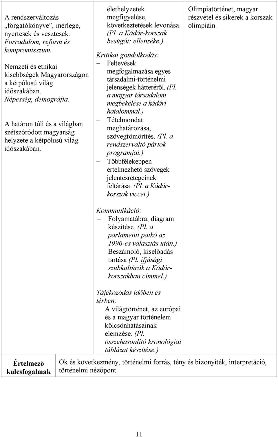 a Kádár-korszak besúgói; ellenzéke.) Kritikai gondolkodás: Feltevések megfogalmazása egyes társadalmi-történelmi jelenségek hátteréről. (Pl. a magyar társadalom megbékélése a kádári hatalommal.