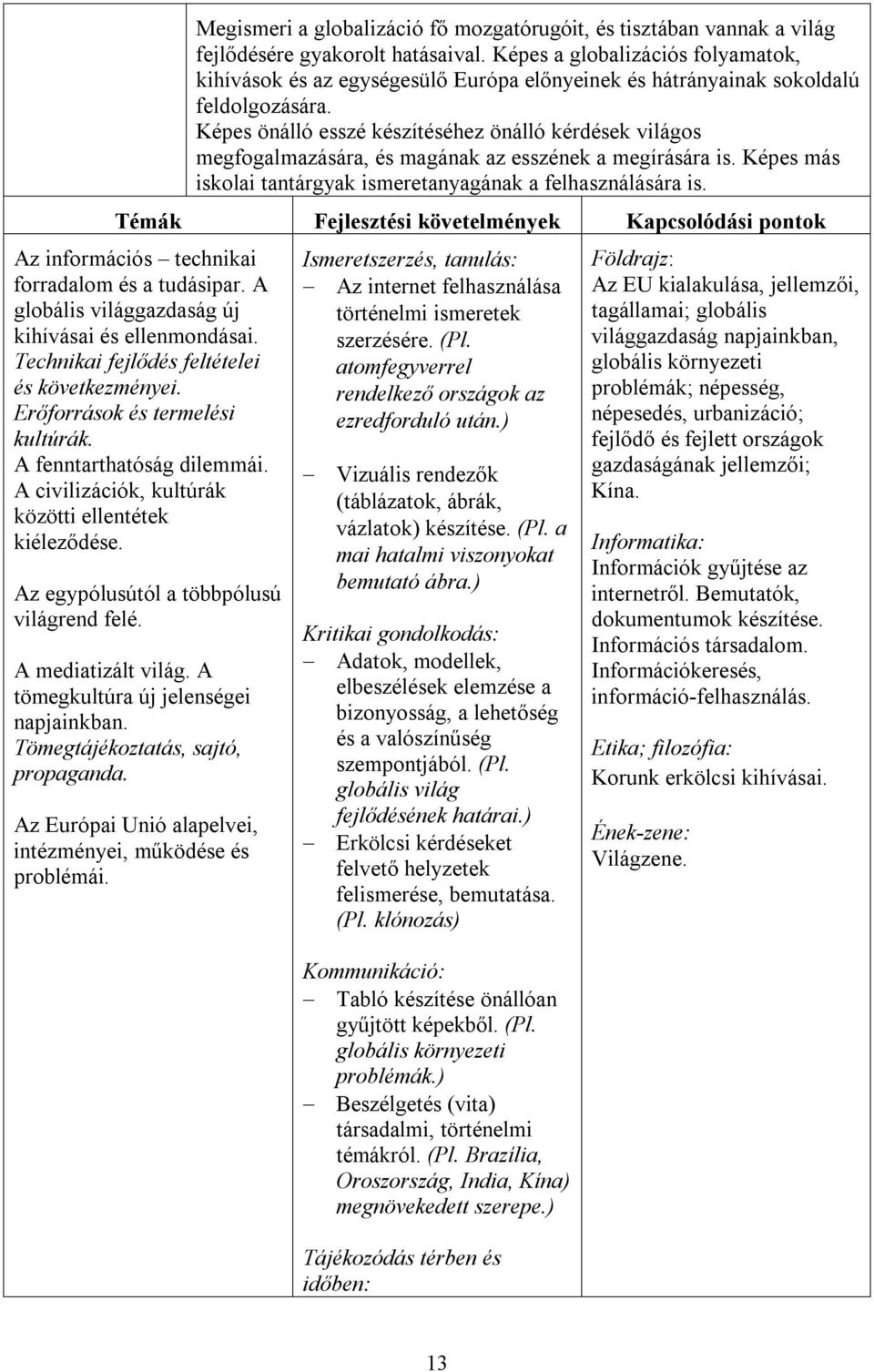 Képes önálló esszé készítéséhez önálló kérdések világos megfogalmazására, és magának az esszének a megírására is. Képes más iskolai tantárgyak ismeretanyagának a felhasználására is.