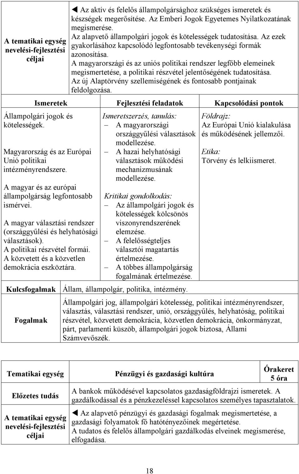 A magyarországi és az uniós politikai rendszer legfőbb elemeinek megismertetése, a politikai részvétel jelentőségének tudatosítása.