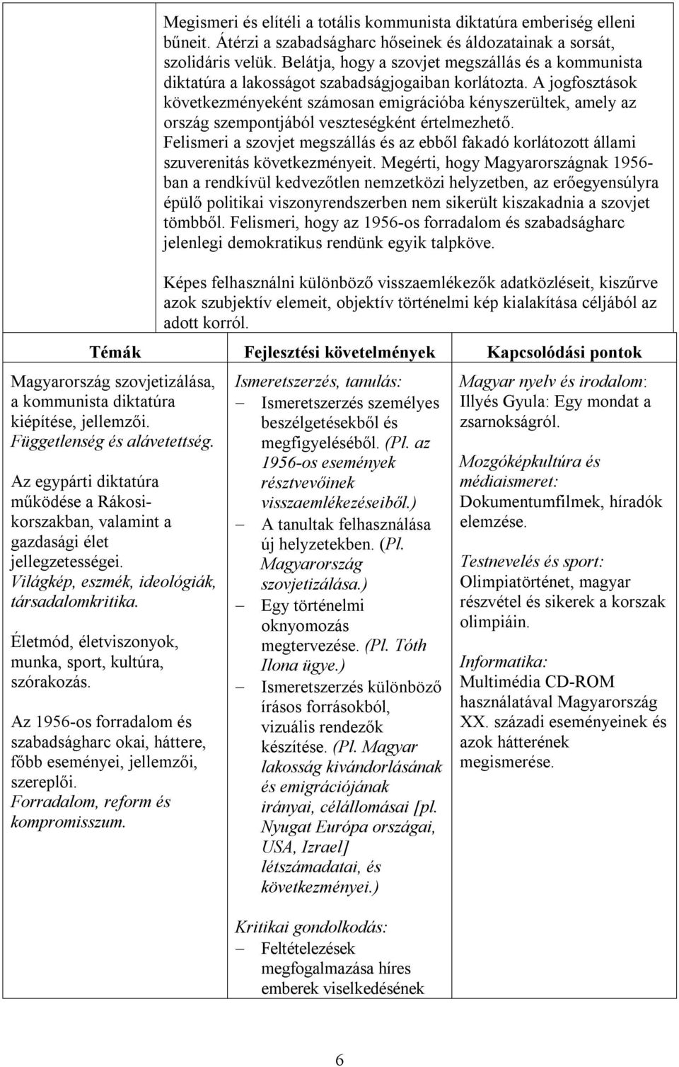 A jogfosztások következményeként számosan emigrációba kényszerültek, amely az ország szempontjából veszteségként értelmezhető.