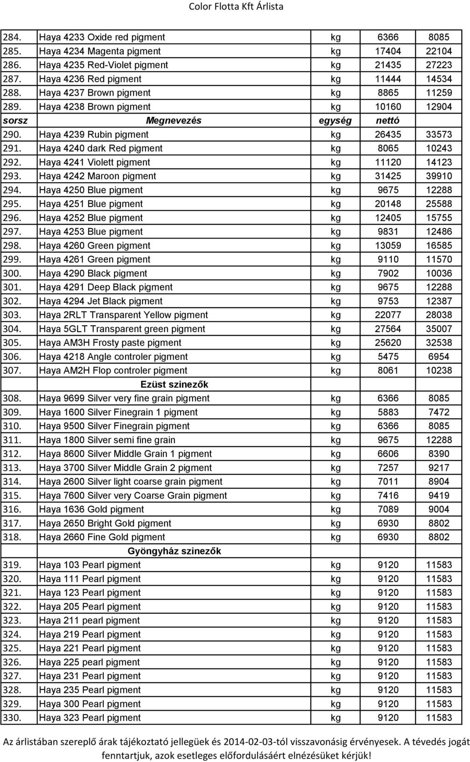 Haya 4240 dark Red pigment kg 8065 10243 292. Haya 4241 Violett pigment kg 11120 14123 293. Haya 4242 Maroon pigment kg 31425 39910 294. Haya 4250 Blue pigment kg 9675 12288 295.