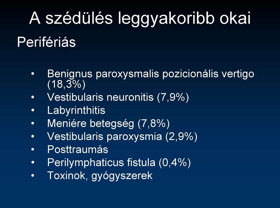 Labyrinthitis Meniére betegség (7,8%) Vestibularis paroxysmia