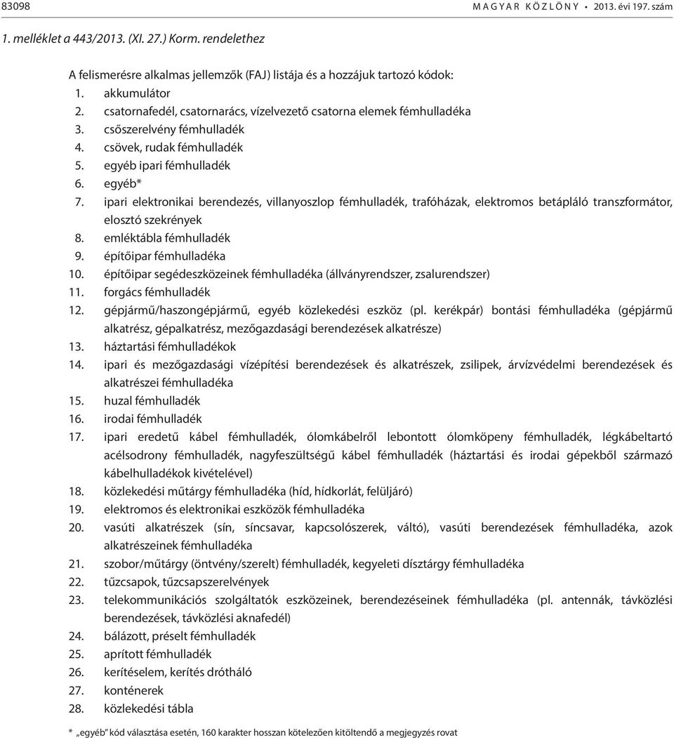 ipari elektronikai berendezés, villanyoszlop fémhulladék, trafóházak, elektromos betápláló transzformátor, elosztó szekrények 8. emléktábla fémhulladék 9. építőipar fémhulladéka 10.