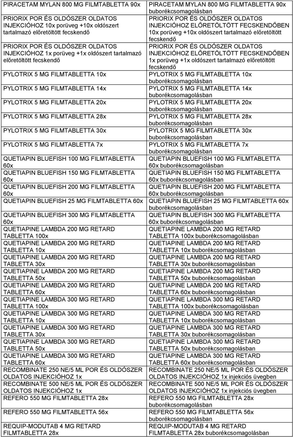 30x PYLOTRIX 5 MG FILMTABLETTA 7x QUETIAPIN BLUEFISH 100 MG FILMTABLETTA 60x QUETIAPIN BLUEFISH 150 MG FILMTABLETTA 60x QUETIAPIN BLUEFISH 200 MG FILMTABLETTA 60x QUETIAPIN BLUEFISH 25 MG