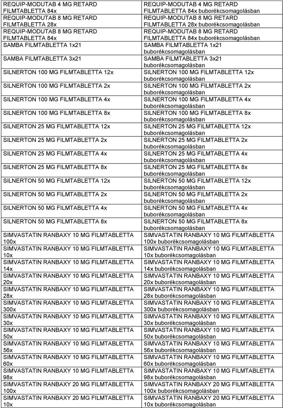 FILMTABLETTA 4x SILNERTON 25 MG FILMTABLETTA 8x SILNERTON 50 MG FILMTABLETTA 12x SILNERTON 50 MG FILMTABLETTA 2x SILNERTON 50 MG FILMTABLETTA 4x SILNERTON 50 MG FILMTABLETTA 8x 100x 10x 14x 20x 28x