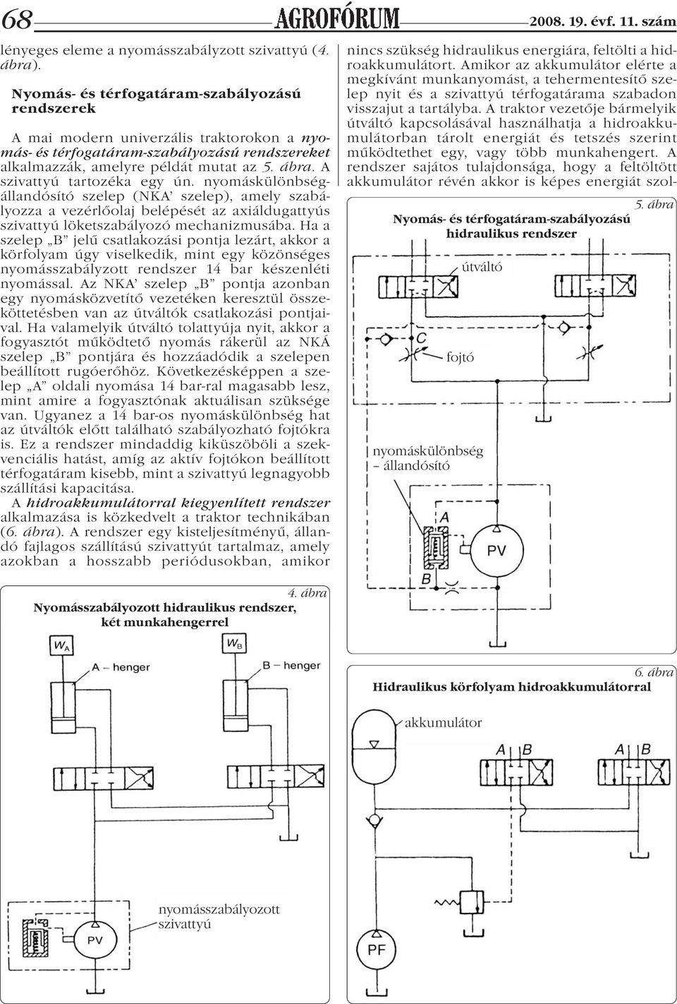 A szivattyú tartozéka egy ún. nyomáskülönbségállandósító szelep (NKA szelep), amely szabályozza a vezérlőolaj belépését az axiáldugattyús szivattyú löketszabályozó mechanizmusába.