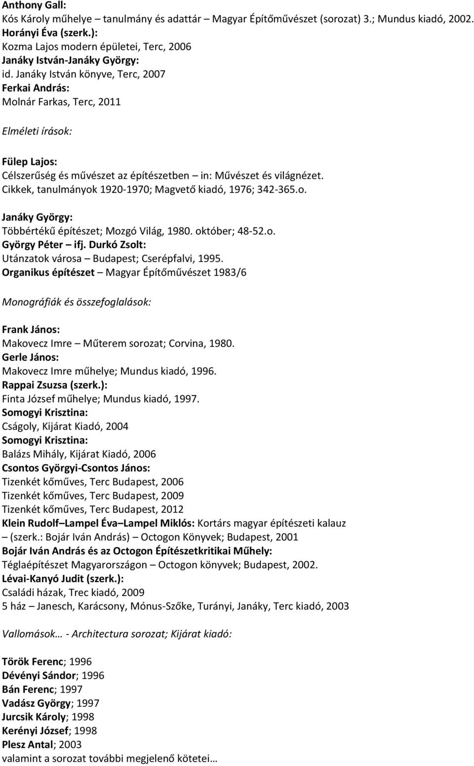 Janáky István könyve, Terc, 2007 Molnár Farkas, Terc, 2011 Elméleti írások: Fülep Lajos: Célszerűség és művészet az építészetben in: Művészet és világnézet.