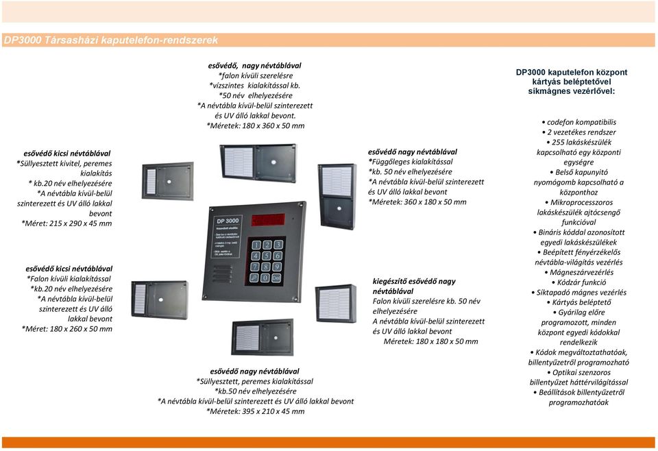 *Méretek: 180 x 360 x 50 mm esővédő nagy *Süllyesztett, peremes kialakítással *kb.50 név elhelyezésére szinterezett *Méretek: 395 x 210 x 45 mm esővédő nagy *Függőleges kialakítással *kb.