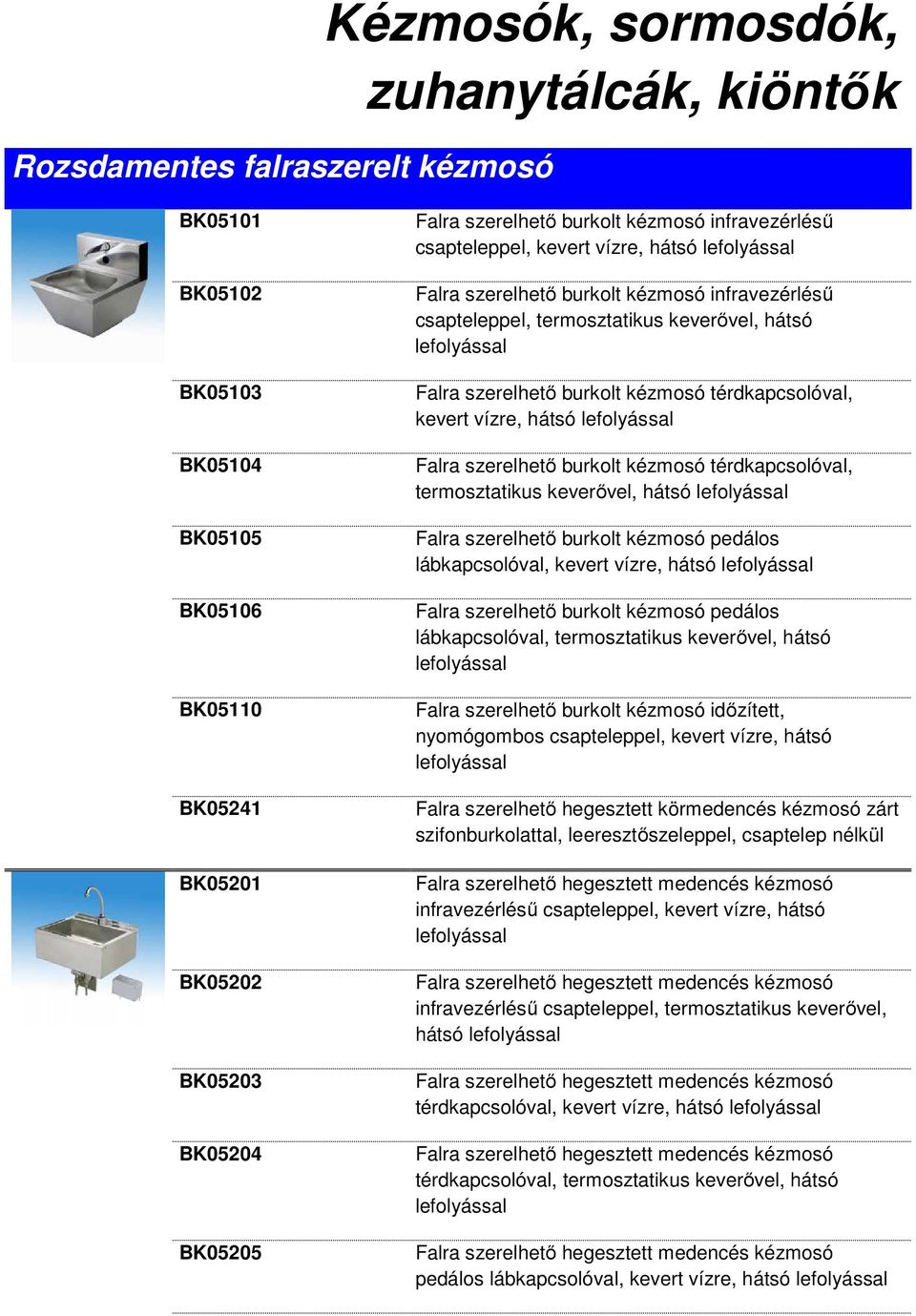 burkolt kézmosó térdkapcsolóval, kevert vízre, hátsó lefolyással Falra szerelhető burkolt kézmosó térdkapcsolóval, termosztatikus keverővel, hátsó lefolyással Falra szerelhető burkolt kézmosó pedálos