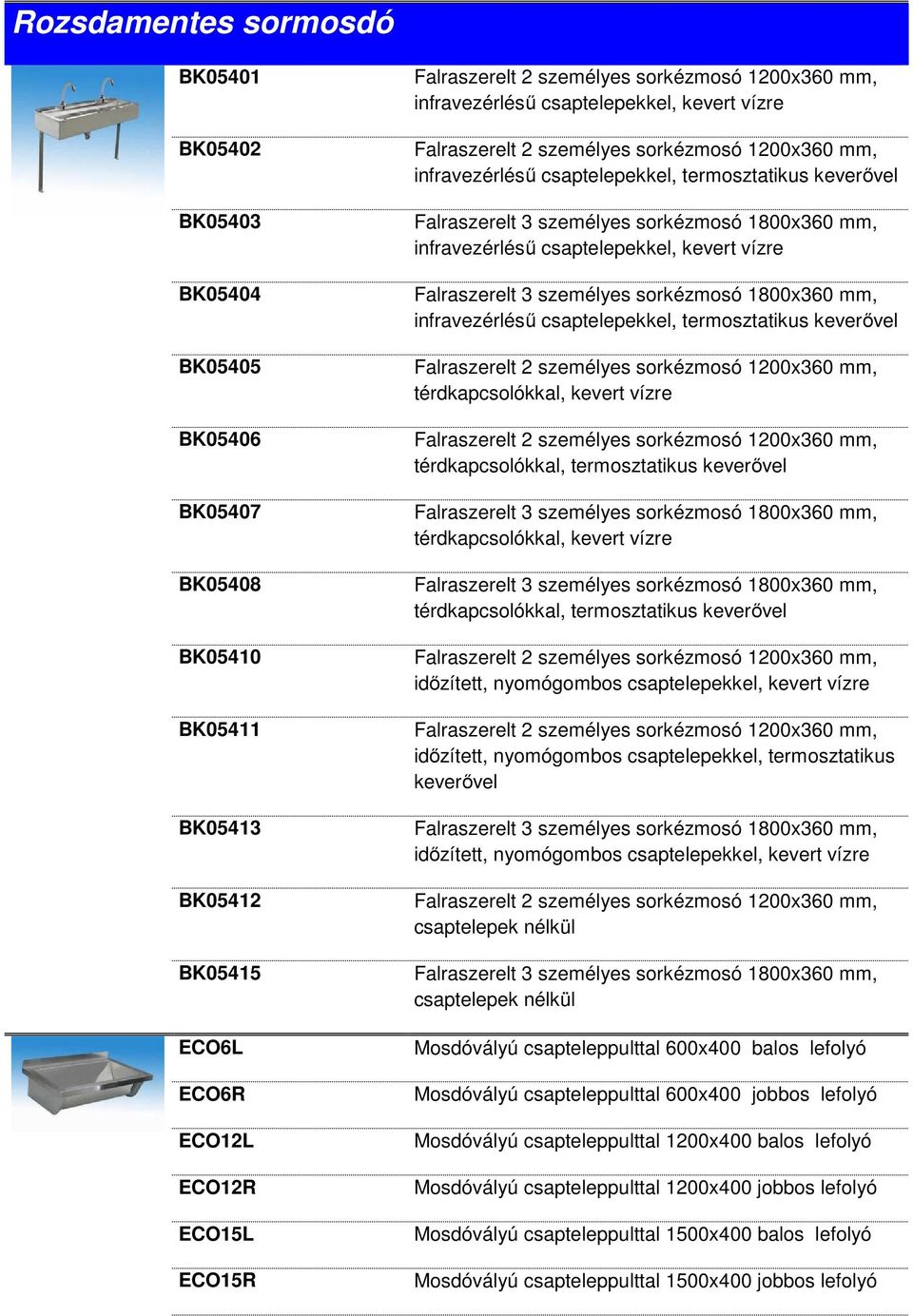 sorkézmosó 1800x360 mm, infravezérlésű csaptelepekkel, kevert vízre Falraszerelt 3 személyes sorkézmosó 1800x360 mm, infravezérlésű csaptelepekkel, termosztatikus keverővel Falraszerelt 2 személyes