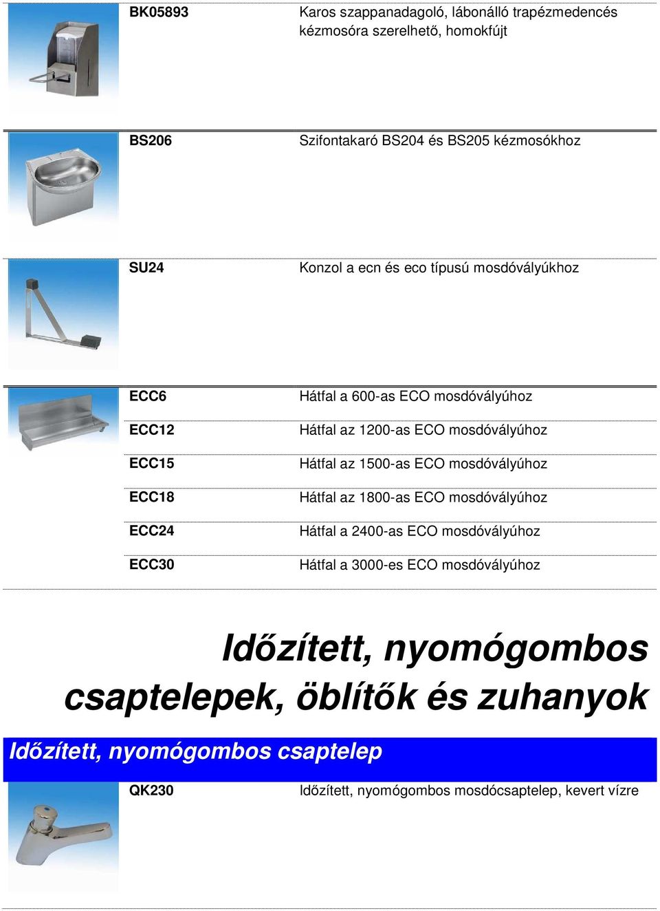 mosdóvályúhoz Hátfal az 1500-as ECO mosdóvályúhoz Hátfal az 1800-as ECO mosdóvályúhoz Hátfal a 2400-as ECO mosdóvályúhoz Hátfal a 3000-es ECO