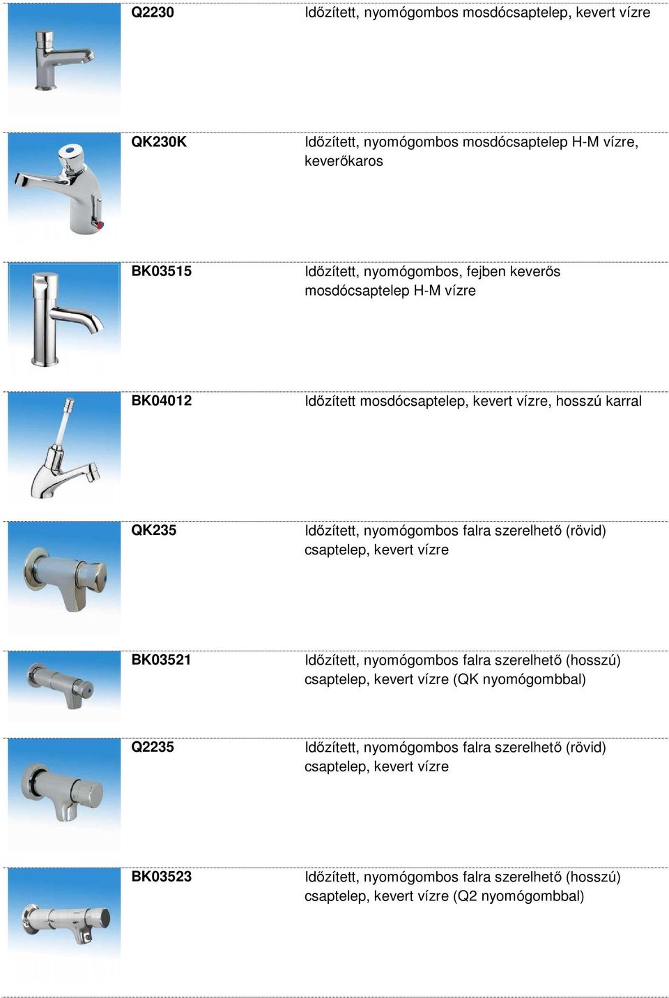 szerelhető (rövid) csaptelep, kevert vízre BK03521 Időzített, nyomógombos falra szerelhető (hosszú) csaptelep, kevert vízre (QK nyomógombbal) Q2235