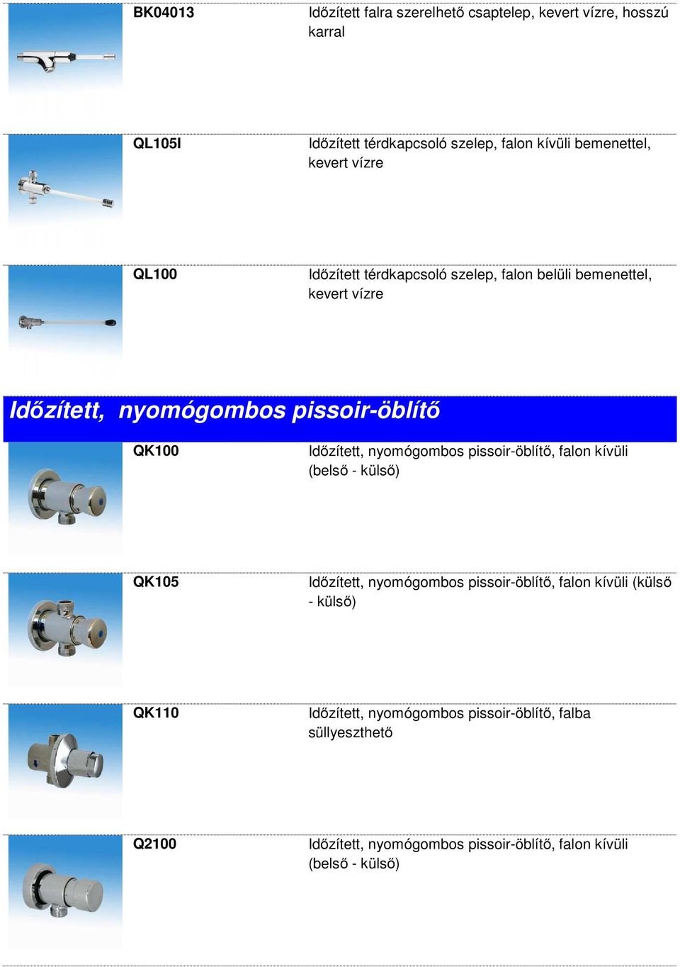 Időzített, nyomógombos pissoir-öblítő, falon kívüli (belső - külső) QK105 Időzített, nyomógombos pissoir-öblítő, falon kívüli (külső -