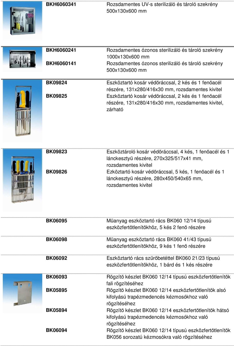 részére, 131x280/416x30 mm, rozsdamentes kivitel, zárható BK09823 BK09826 Eszköztároló kosár védőráccsal, 4 kés, 1 fenőacél és 1 lánckesztyű részére, 270x325/517x41 mm, rozsdamentes kivitel