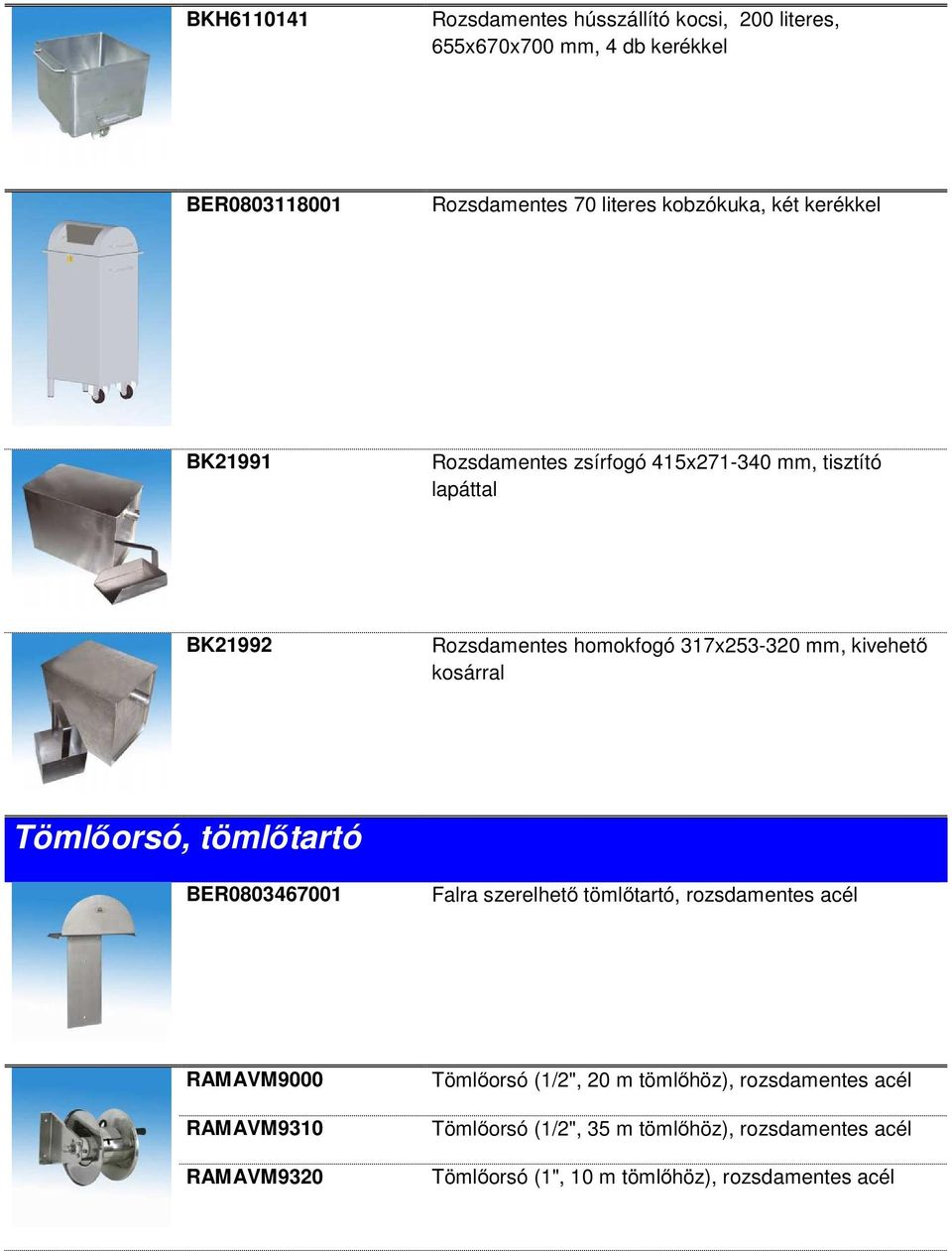 kosárral Tömlőorsó, tömlőtartó BER0803467001 Falra szerelhető tömlőtartó, rozsdamentes acél RAMAVM9000 RAMAVM9310 RAMAVM9320 Tömlőorsó