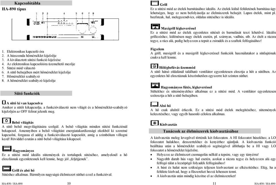 Ideális grillezéshez, különösen nagy ételek esetén, pl. szárnyas, vadhús, stb. Az ételt a rácsra tegye, a rács alá, pedig helyezzen a tepsit a zsiradék és a szaftok felfogásához! 1.