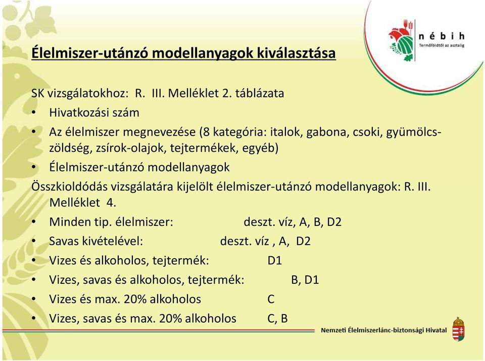 Élelmiszer-utánzó modellanyagok Összkioldódás vizsgálatára kijelölt élelmiszer-utánzó modellanyagok: R. III. Melléklet 4. Minden tip.