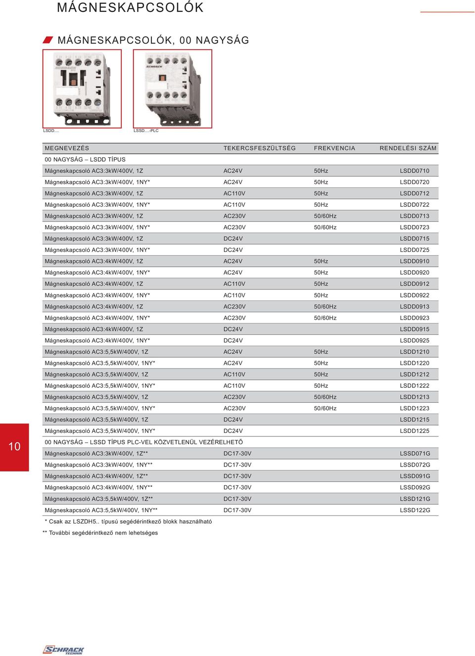 Mágneskapcsoló AC3:3kW/400V, 1Z AC110V 50Hz LSDD0712 Mágneskapcsoló AC3:3kW/400V, 1NY* AC110V 50Hz LSDD0722 Mágneskapcsoló AC3:3kW/400V, 1Z AC230V 50/60Hz LSDD0713 Mágneskapcsoló AC3:3kW/400V, 1NY*