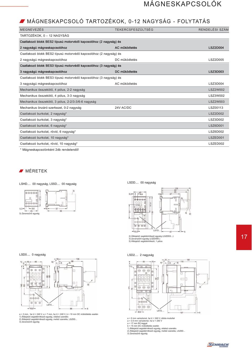kapcsolóhoz (3 nagyság) és 3 nagyságú mágneskapcsolóhoz DC mőködtetés LSZ3D003 Csatlakozó blokk BES3 típusú motorvédı kapcsolóhoz (3 nagyság) és 3 nagyságú mágneskapcsolóhoz AC mőködtetés LSZ3D004