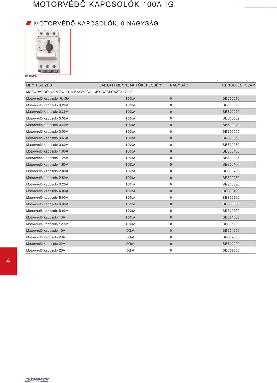 Motorvédı kapcsoló 0,50A 100kA 0 BES00050 Motorvédı kapcsoló 0,63A 100kA 0 BES00063 Motorvédı kapcsoló 0,80A 100kA 0 BES00080 Motorvédı kapcsoló 1,00A 100kA 0 BES00100 Motorvédı kapcsoló 1,25A 100kA