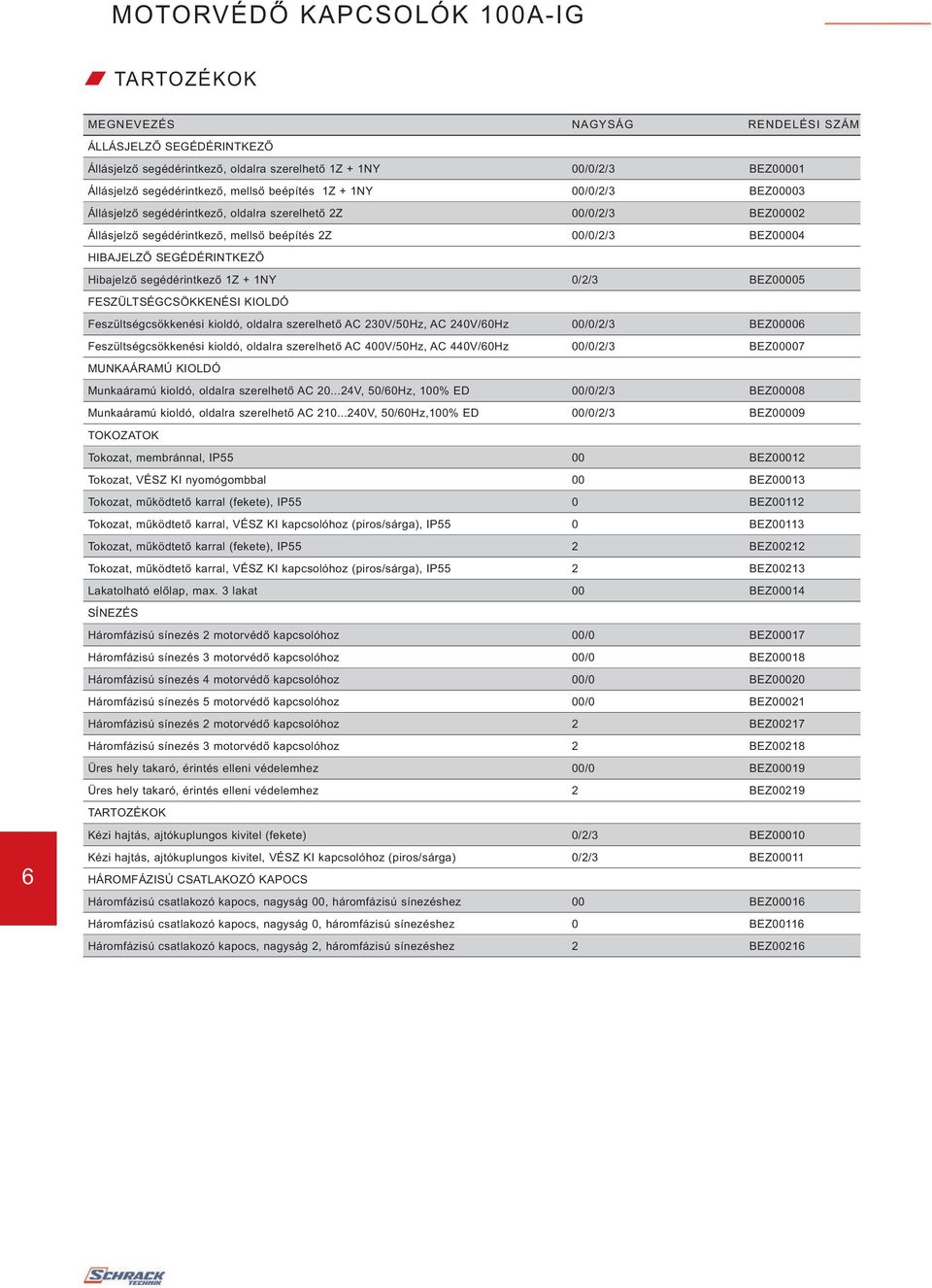 Hibajelzı segédérintkezı 1Z + 1NY 0/2/3 BEZ00005 FESZÜLTSÉGCSÖKKENÉSI KIOLDÓ Feszültségcsökkenési kioldó, oldalra szerelhetı AC 230V/50Hz, AC 240V/60Hz 00/0/2/3 BEZ00006 Feszültségcsökkenési kioldó,