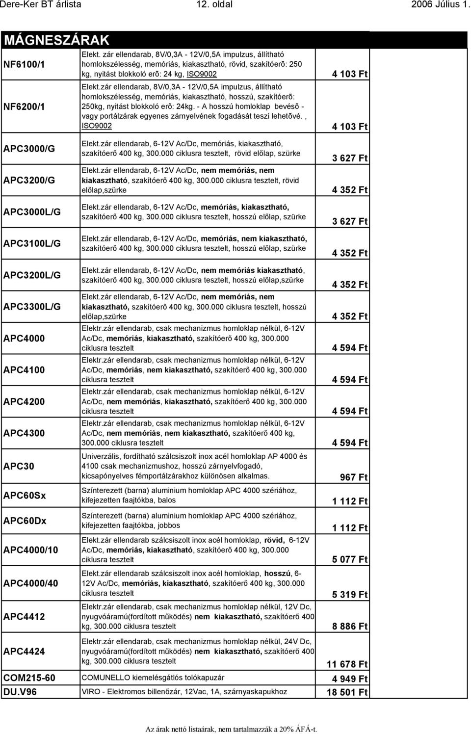 zár ellendarab, 8V/0,3A - 12V/0,5A impulzus, állítható homlokszélesség, memóriás, kiakasztható, hosszú, szakítóerõ: 250kg, nyitást blokkoló erõ: 24kg.