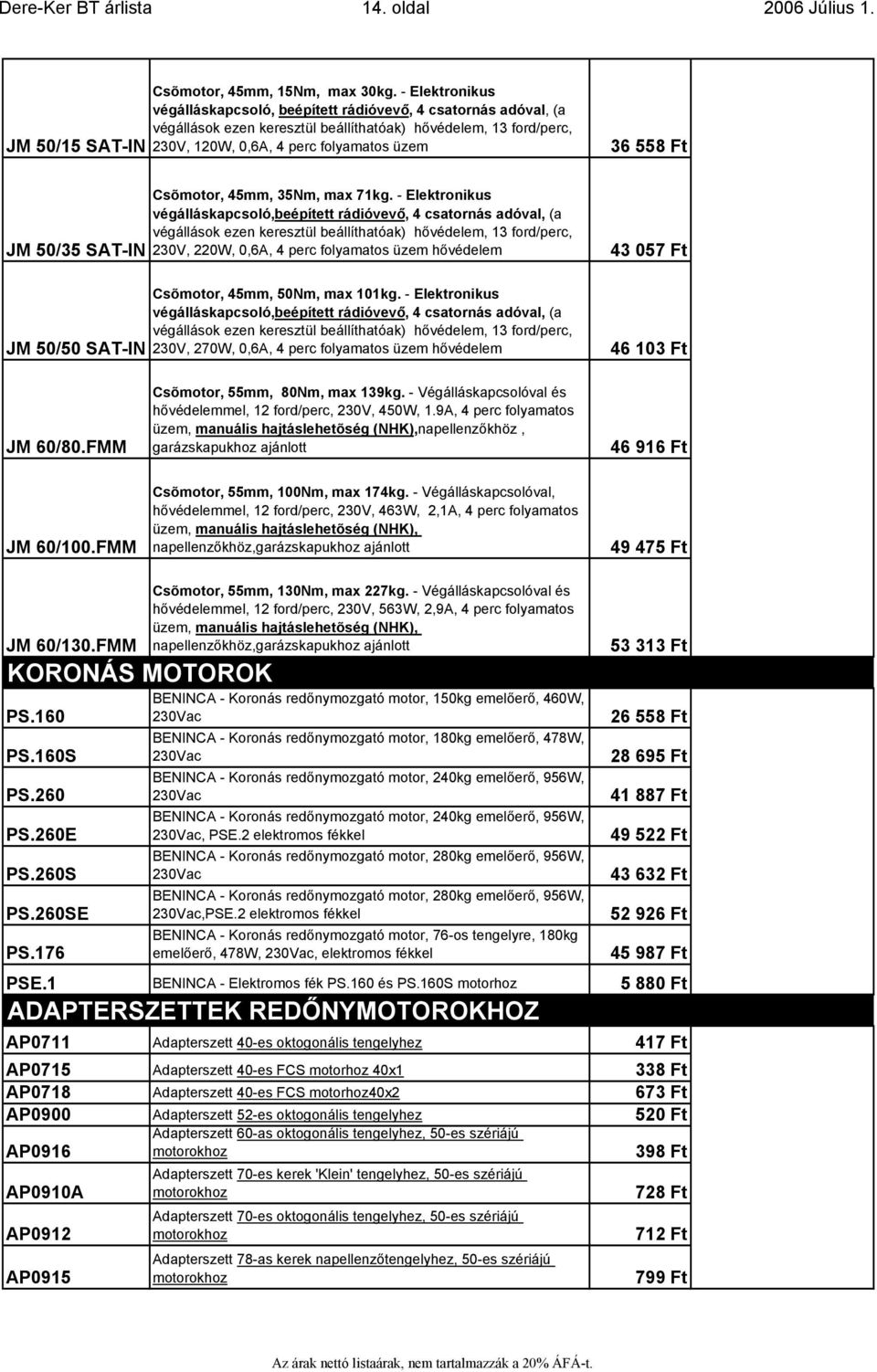 50/35 SAT-IN JM 50/50 SAT-IN Csõmotor, 45mm, 35Nm, max 71kg.