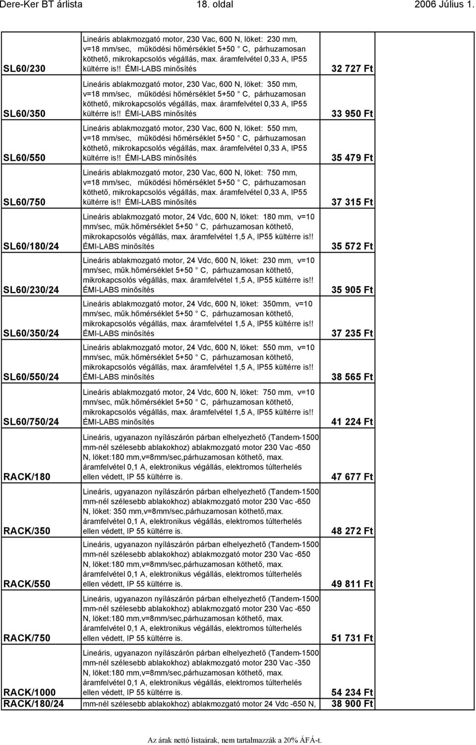 mm/sec, működési hőmérséklet 5+50 C, párhuzamosan köthető, mikrokapcsolós végállás, max. áramfelvétel 0,33 A, IP55 kültérre is!