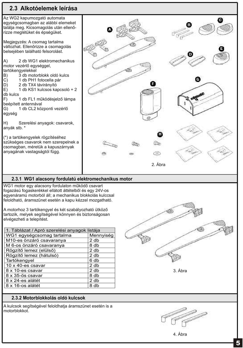 A) 2 db WG1 elektromechanikus motor vezérlõ egységgel, tartókengyelekkel B) 3 db motorblokk oldó kulcs C) 1 db PH1 fotocella pár D) 2 db TX4 távirányító E) 1 db KS1 kulcsos kapcsoló + 2 db kulcs F) 1