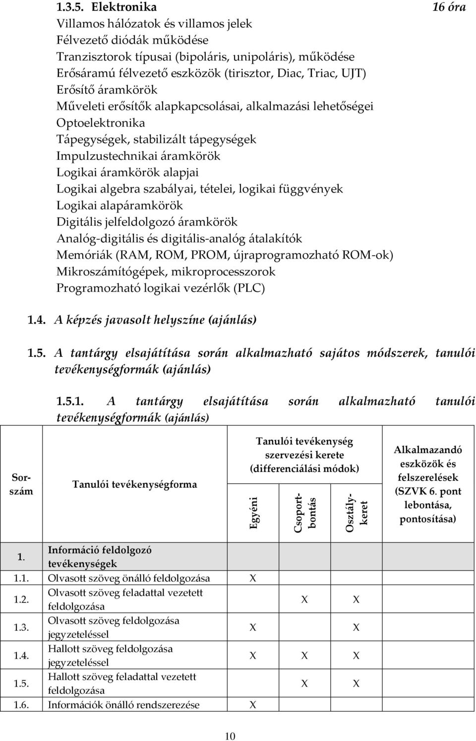 Erősítő áramkörök Műveleti erősítők alapkapcsolásai, alkalmazási lehetőségei Optoelektronika Tápegységek, stabilizált tápegységek Impulzustechnikai áramkörök Logikai áramkörök alapjai Logikai algebra