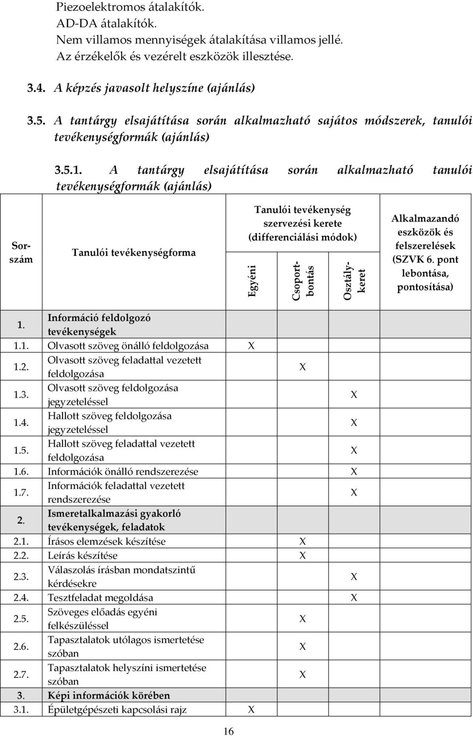 A tantárgy elsajátítása során alkalmazható tanulói tevékenységformák (ajánlás) Sorszám Tanulói tevékenységforma Tanulói tevékenység szervezési kerete (differenciálási módok) Alkalmazandó eszközök és