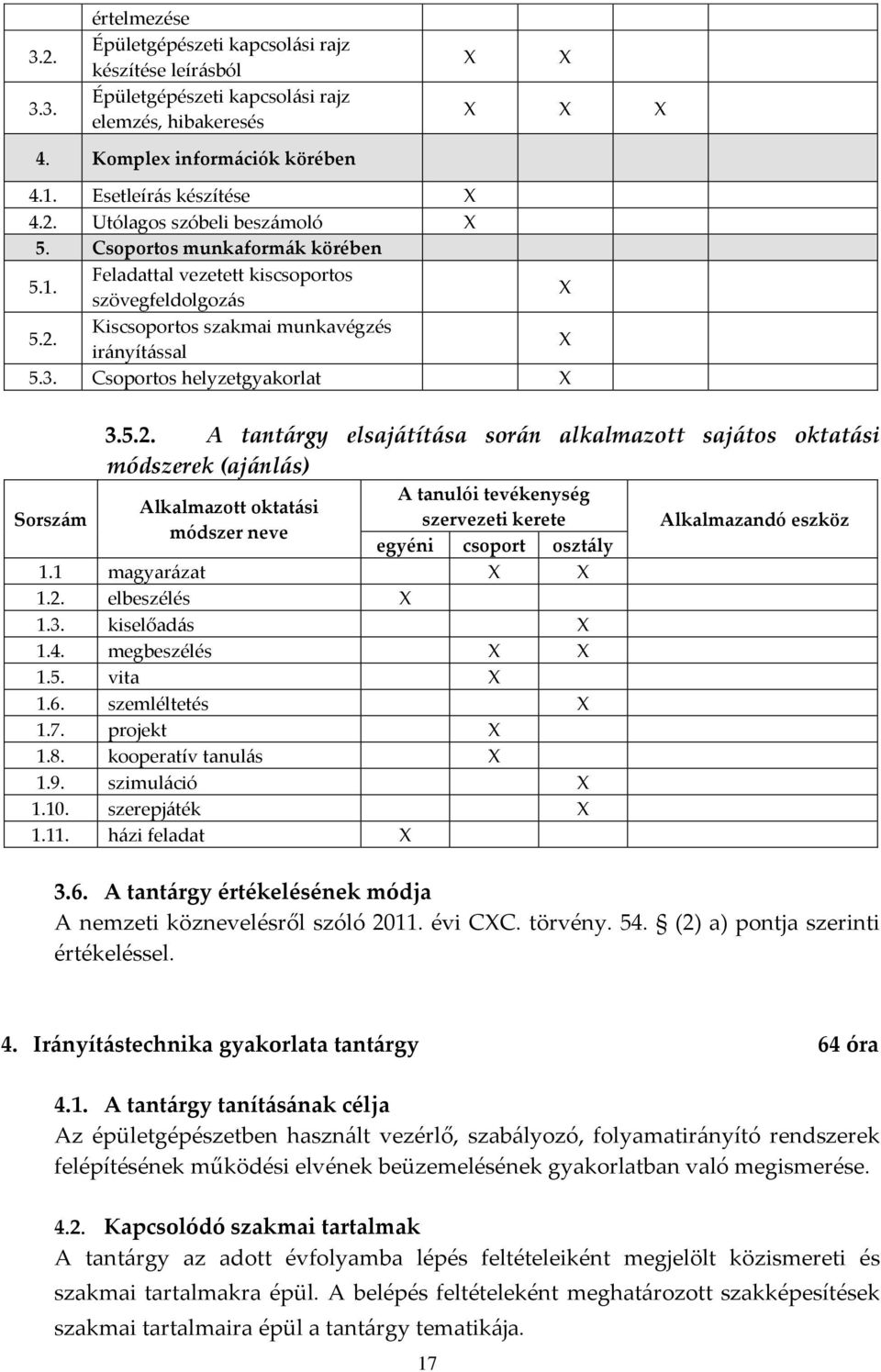 Kiscsoportos szakmai munkavégzés irányítással 5.3. Csoportos helyzetgyakorlat 3.5.2.