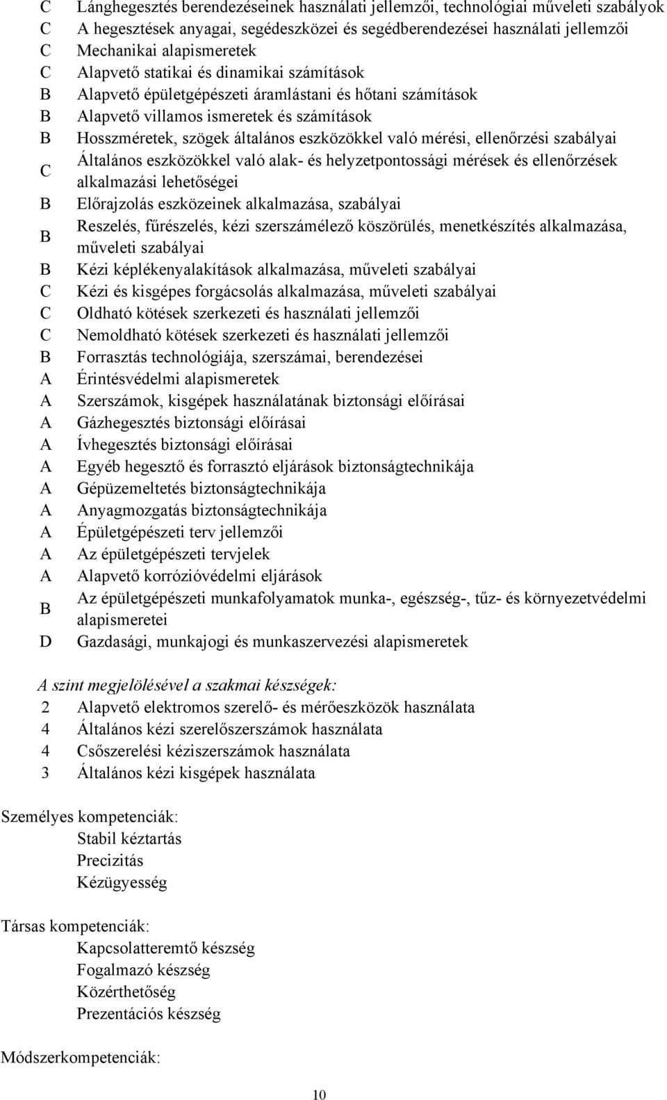 Hosszméretek, szögek általános eszközökkel való mérési, ellenőrzési szabályai Általános eszközökkel való alak- és helyzetpontossági mérések és ellenőrzések alkalmazási lehetőségei Előrajzolás