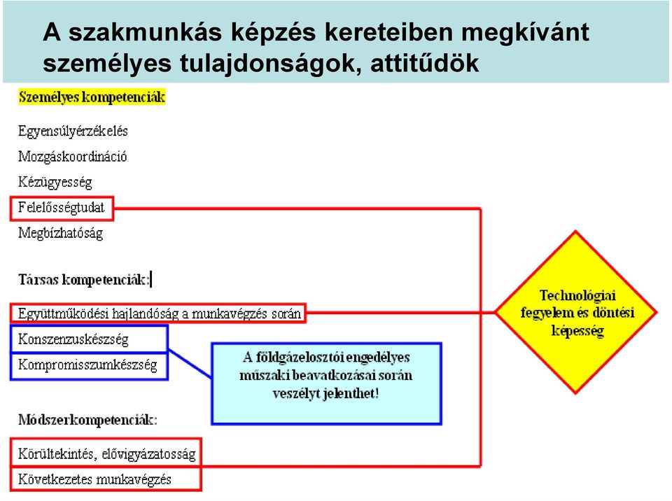 megkívánt