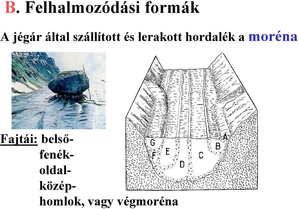 hordalék a moréna Fajtái: