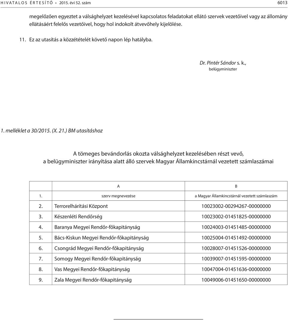 Ez az utasítás a közzétételét követő napon lép hatályba. Dr. Pintér Sándor s. k., belügyminiszter 1. melléklet a 30/2015. (X. 21.