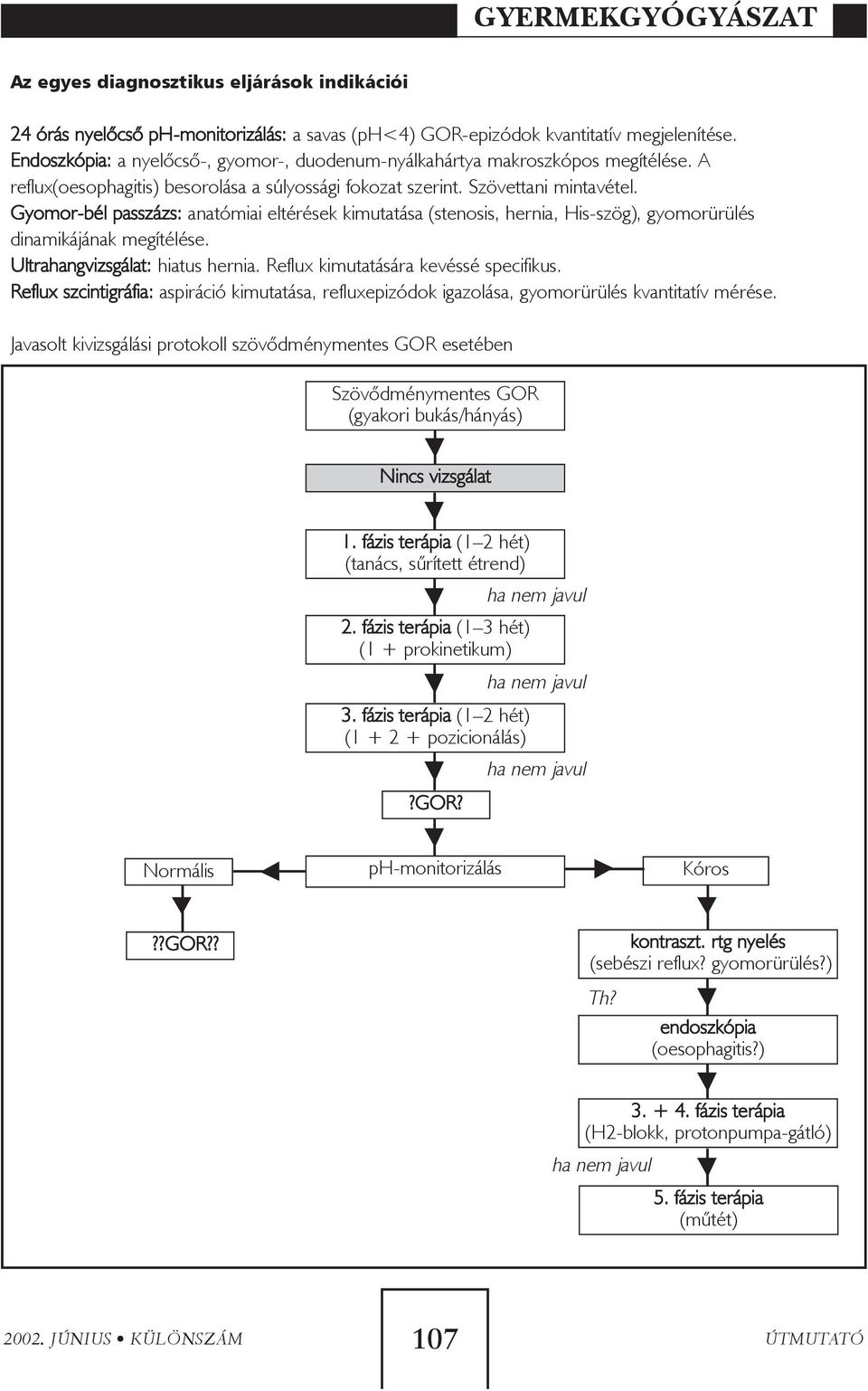 Gyomor-bél passzázs: anatómiai eltérések kimutatása (stenosis, hernia, His-szög), gyomorürülés dinamikájának megítélése. Ultrahangvizsgálat: hiatus hernia. Reflux kimutatására kevéssé specifikus.