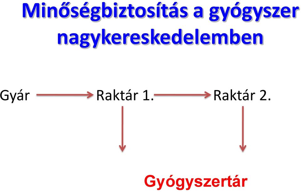 nagykereskedelemben